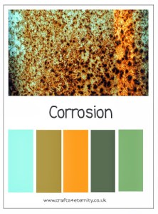 c4e corrosion